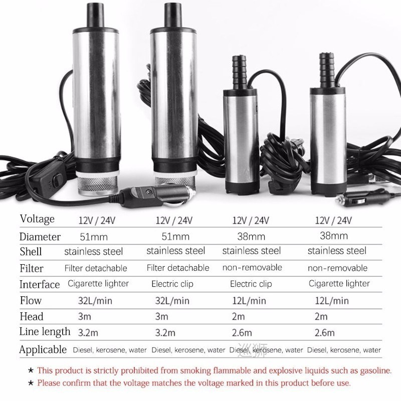 12V/24V 12l/32L/min Dc Electric Submersible mini Pump For Pu