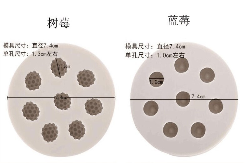Raspberry blueberry sugar silicone mold Chocolate Mold simul