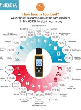Digital Sound Level Meter DB Meters 30-130dBA Noise Volume M