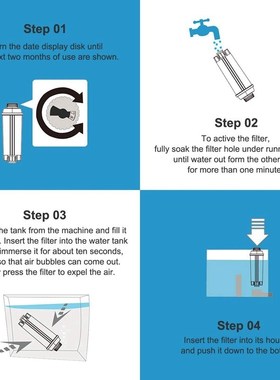 6PCS Coffee Machine Filter for Delonghi Coffee Machine Filte