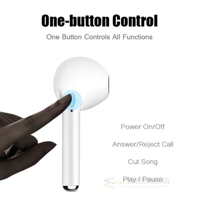 Hot Sale I7s MINI TWS Bluetooth Earphone Stereo Earbud Wire