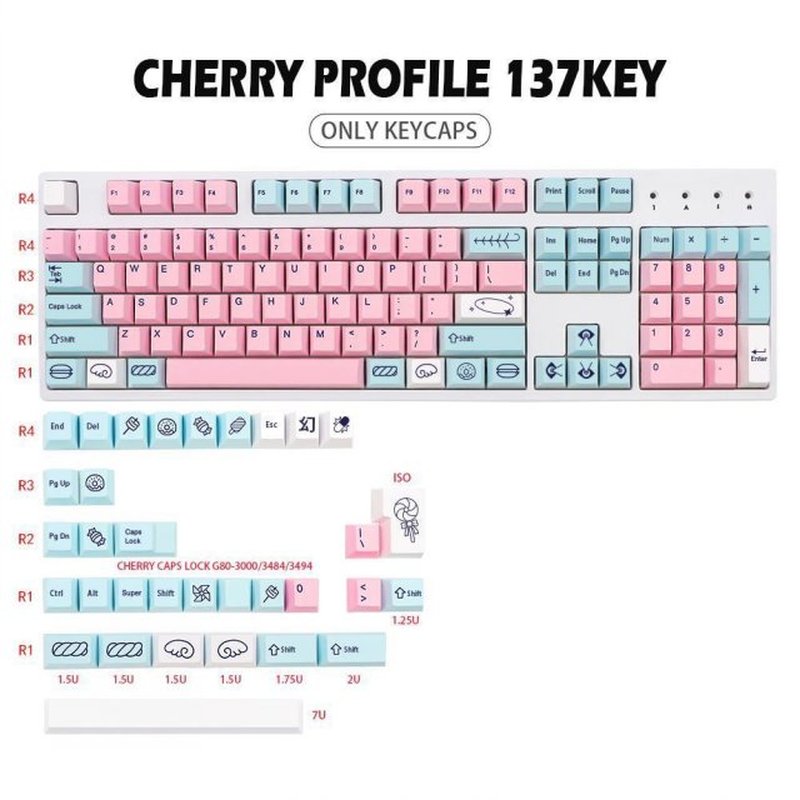 Keycaps Set for CHERRY MX Mechanical Keyboards For Game-play