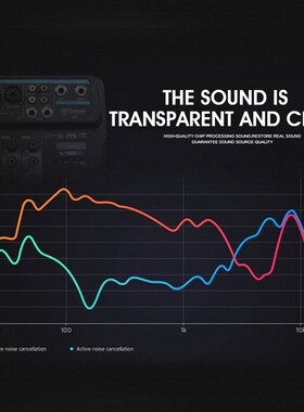 M4 Bluetooth DJ Mic Audio Mixer Contrl Digital Display Music