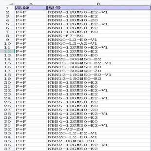 OB与V1 GL5系列 部分 ML100系列 倍加福NB系列
