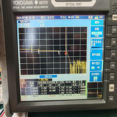 [德峰]横河7275   OTDR光时域反射仪！测量精准！有电池，无