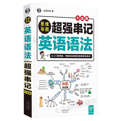 思维导图超强串记英语语法