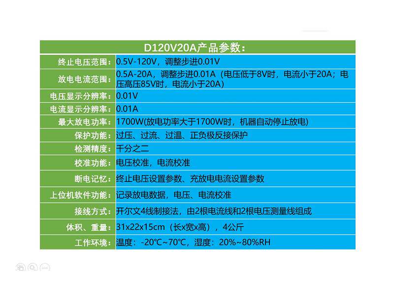 电池组容量测试仪 检测仪 放电仪 1-120V 20A 铅酸锂电池通用