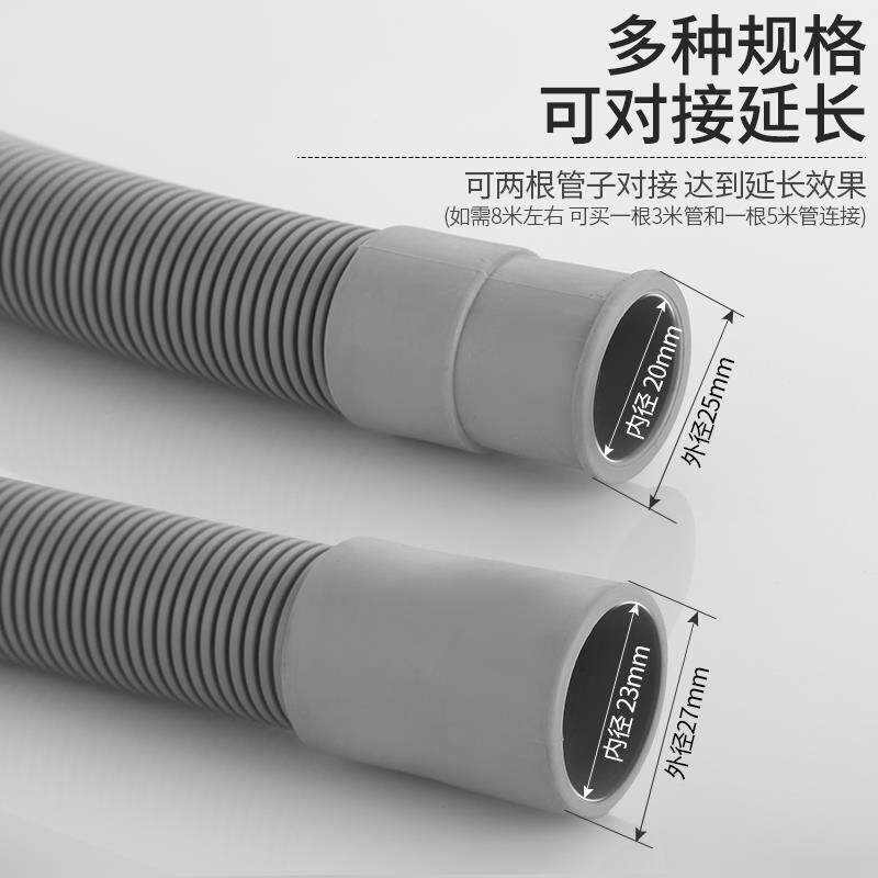 小洗衣机排水管小型2.5全自动滚筒2cm迷你小口径20mm25下水管出水
