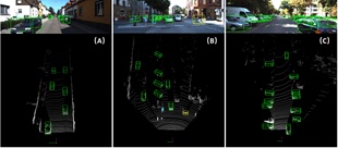 国内领先的基于点云数据的3D目标检测全栈教程-咨询