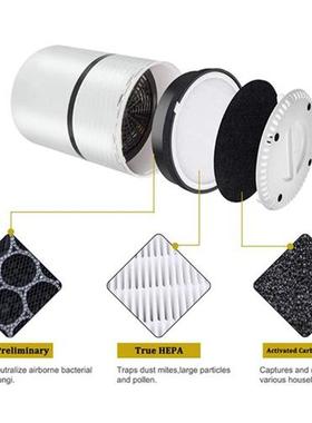 2set Air Purifier Replacet Filter for Levoit LV-H132 , Activ