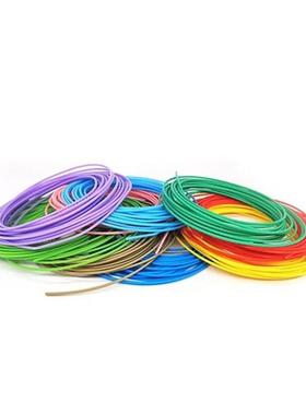 3D printing pen consumable