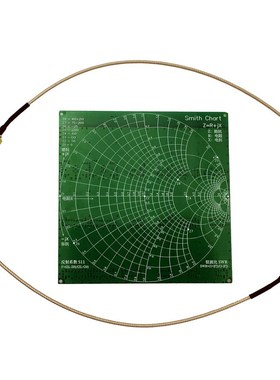 Free shipping RF Demo Kit For NanoVNA VNA RF Test board Vect