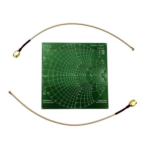 Free shipping RF Demo Kit For NanoVNA VNA RF Test board Vect