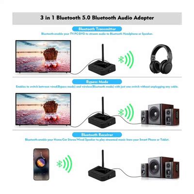 Bluetooth 5.0 Transmitter Receiver , 3 In 1 Wireless Dual St