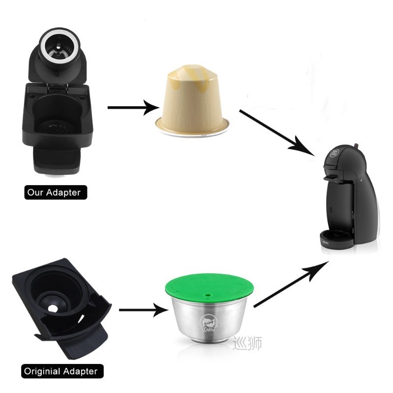 ICafilas Adapter Capsule For Original Nespresso Dolce Gusto