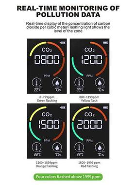 in 1 Portable Carbon Dioxide Detector LCD Digital Display