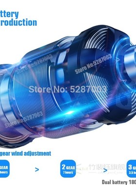 Air Conditioner Neck Fan Leafless Cooler Portable Smart Dual