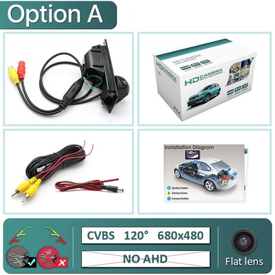 GreenYi 170 Degree 1920x1080P HD AHD Vehicle Rear View Camer