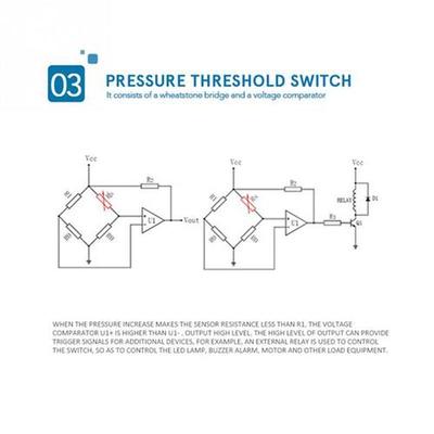 RP-S40- High Accuracy Thin Film Pressure Sensor 适用于ce Sen