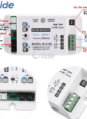 Beams Sensor For Auto Door System,Presence Detect Beam Sens