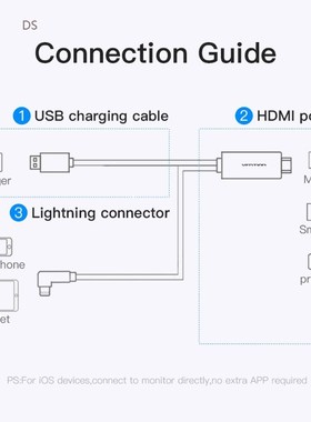 Vention 8 Pin to HDMI Cable for iPhone 6 7 8 X iPad Smartph