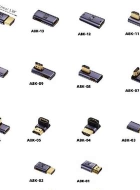 to  Converter Adapter Gold-plated  Coupler UHD2.1 Support
