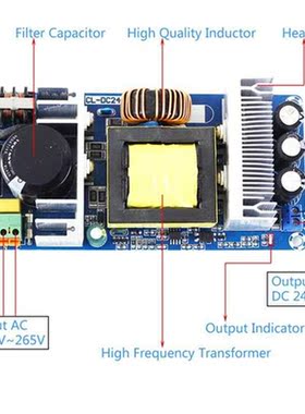 High Power Supply Switching Module Isated Step Down Conver