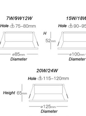 QIU Recessed LED Downlights 220V for Kitchen LED Ceiling Spo