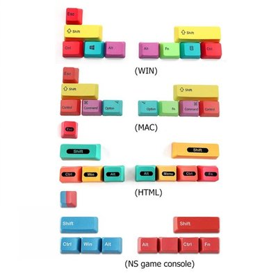 10pcs PBT Backlit Keycaps Doubleshot CMYK Keyset OEM Profile