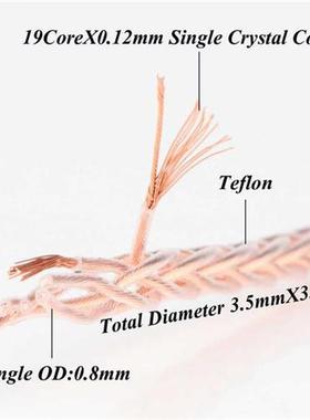 YTER 6N single crystal copper For AUDEZE LCX-X LCD-XC LCD2 L