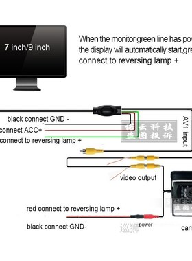 Car HD Video Auto Parking Monitor, LED Night Vision Reversin