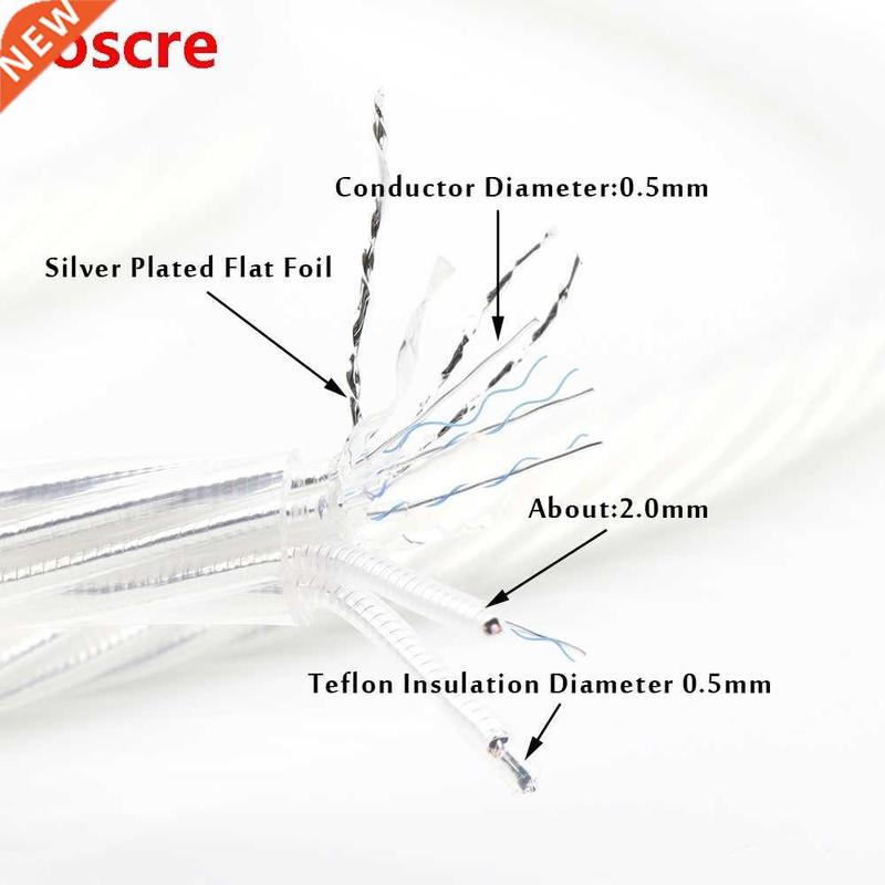 1M 8cores Odin Reference RCA Interconnect Audio Cable for DI