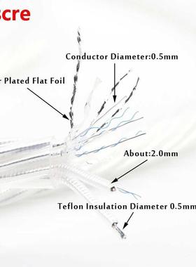 1M 8cores Odin Reference RCA Interconnect Audio Cable for DI