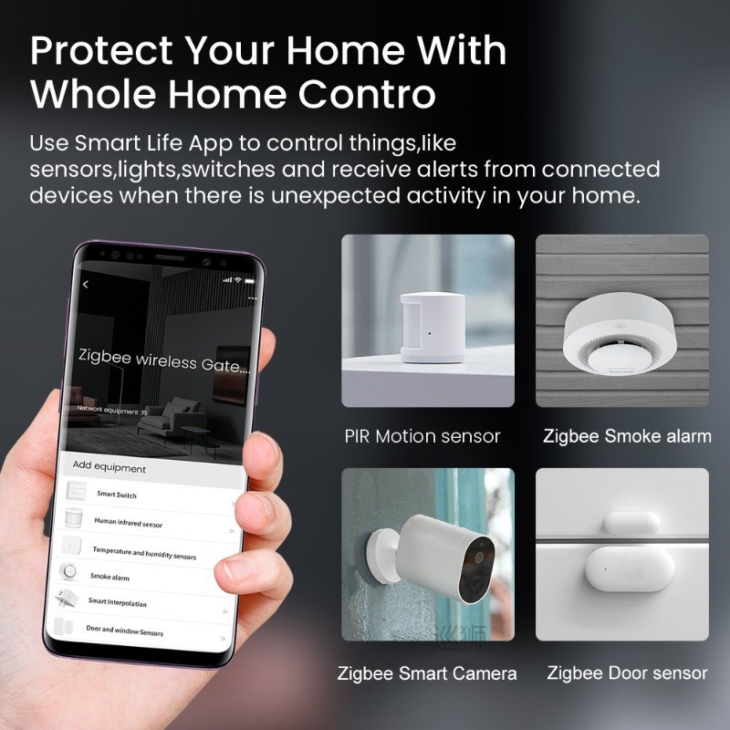 Tuya ZigBee 3.0 Smart Hub Devices Zigbee IOT Gateway Bridge