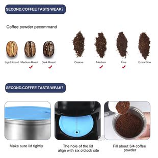 Reusable Coffee Capsule For Dolce Gusto Refill Pod Stainless