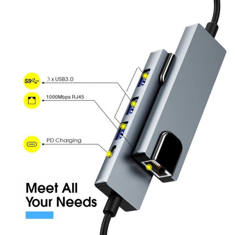 5 in 1 Type-C USB C to 1000M RJ45 Ethernet Hub with USB 3.0