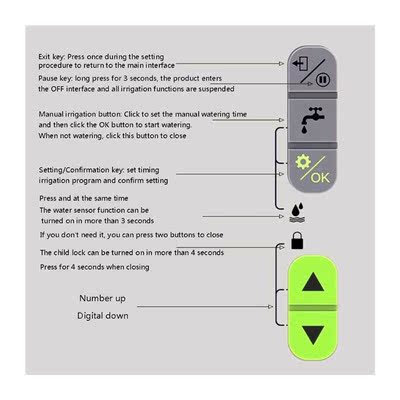Electronic Automatic Water Timer Garden Lawns Irrigation Con
