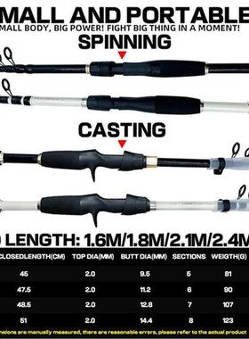 GHOTDA Boat Rod Single Rod/Set Strong Fishing Kit Fishing Se