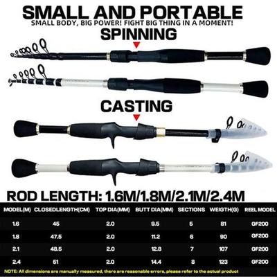 GHOTDA Boat Rod Single Rod/Set Strong Fishing Kit Fishing Se