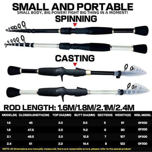 GHOTDA Boat Rod Single Rod/Set Strong Fishing Kit Fishing Se