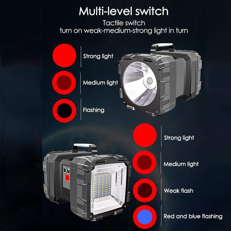 LED Spotlight Flashlight Work Lamp Rechargeable Torch Handhe