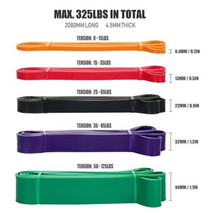 *1pc/5 PCS Resistance Band Set Gym Strength Training Rubber