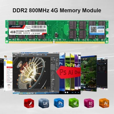 2GB/4GB DDR2 800 AMD Memory Module 800MHZ Support AMD Server