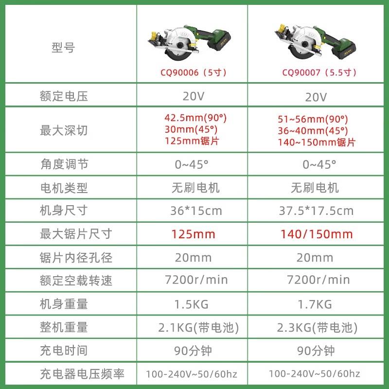 湘利电圆电锯锯充电式手提电锯锂电切割机木工石材5.5寸9007