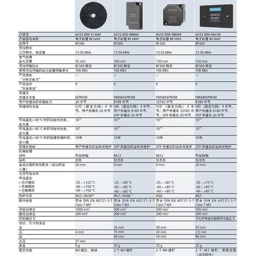 议价6GT2800-4BB00/5BB00   西门子电子标签RF340T  全新原装