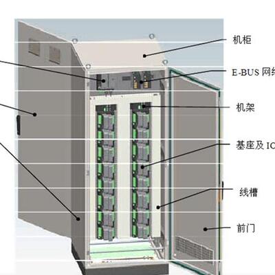 议价浙大中控卡件FW351(B),FW366(B),FW372(B),FW367(B