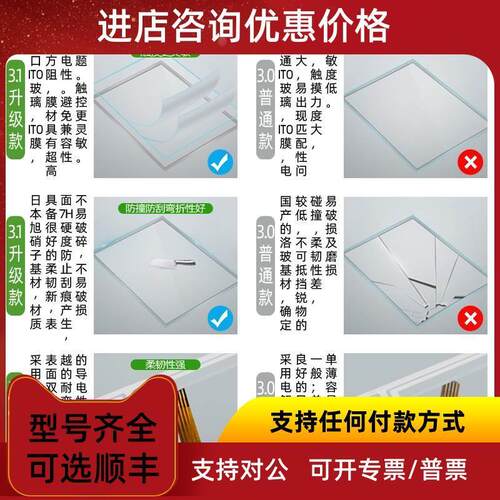 议价 Panel 800 PP874 181217 A 保护膜 触摸 触控