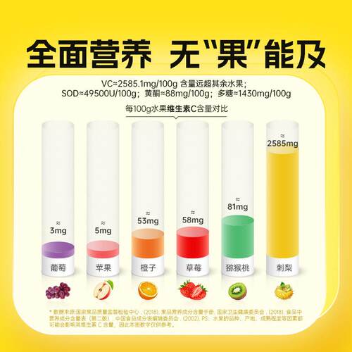 山王果刺梨原UXG汁有C10梨0原浆刺鲜榨贵机州特产高维C刺梨原液