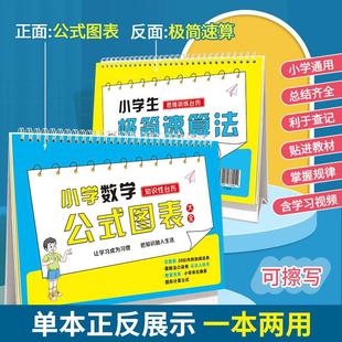 小学数学公式台历速算法图表大全知识及定律手册卡片乘法学习口诀