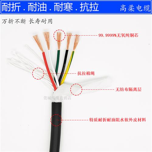 高柔拖链线TRVV5芯6芯8芯国标纯铜芯耐弯折耐油防冻耐高温电缆线